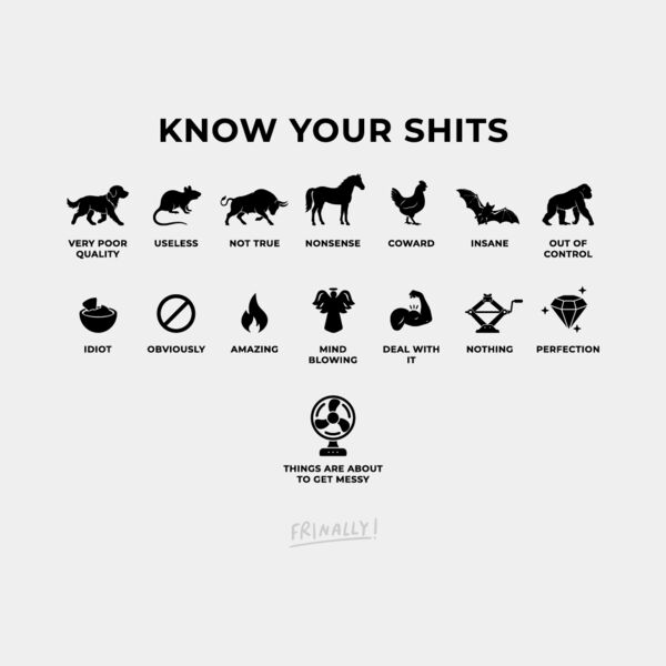 Know Your Shits — Men's Light Coloured Classic Tee Thumbnail